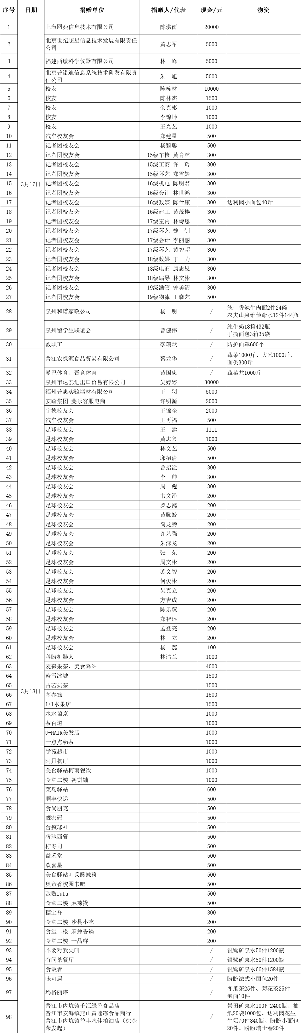 微信图片_20220323100205.png 微信图片_20220323100205.png