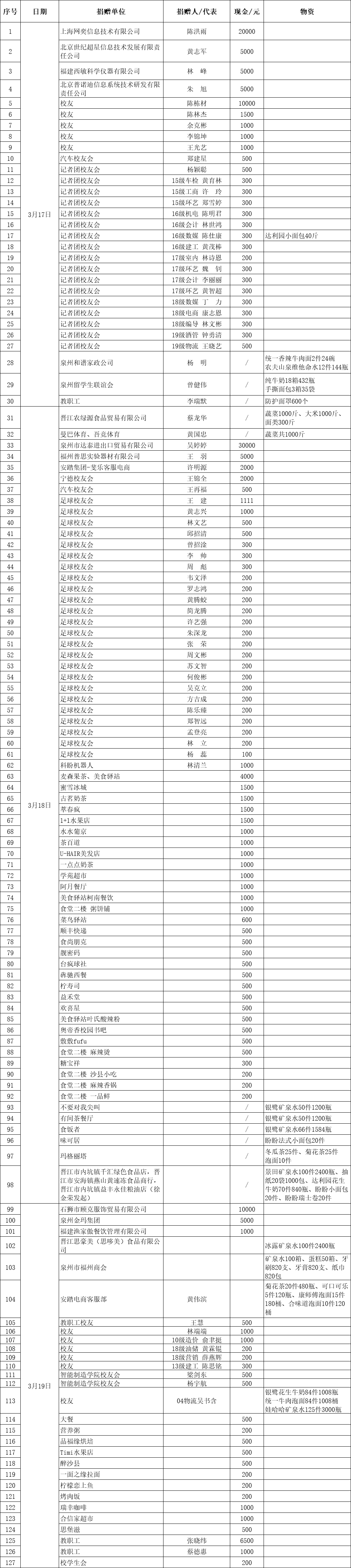 微信图片_20220323092657.png 微信图片_20220323092657.png