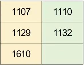 2083