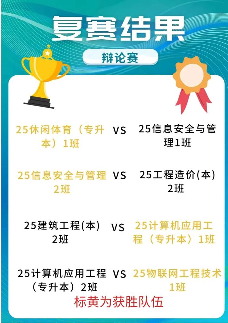 图片包含 文本 AI 生成的内容可能不正确。