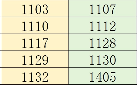 14898
