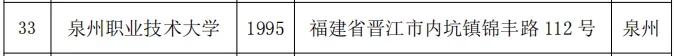 55D5