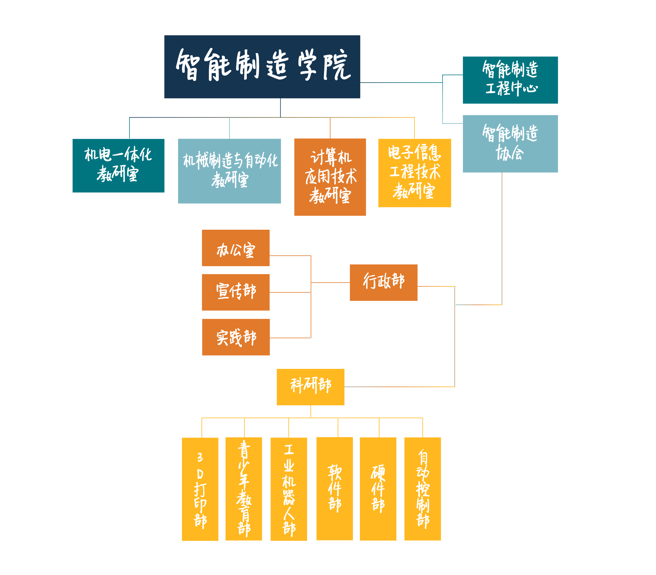 画板 1@2x.png