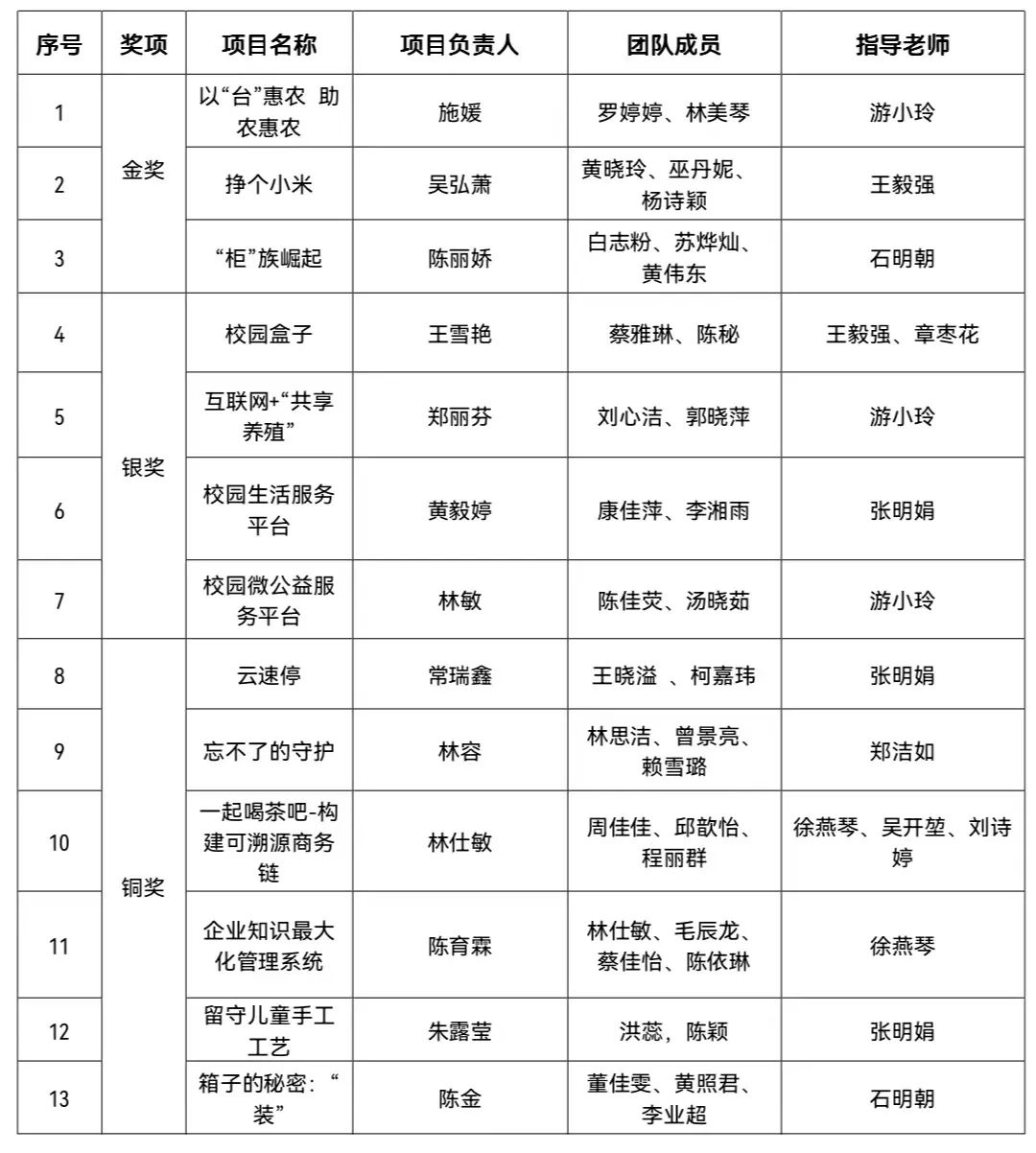 微信图片_20220519171750.jpg 微信图片_20220519171750.jpg