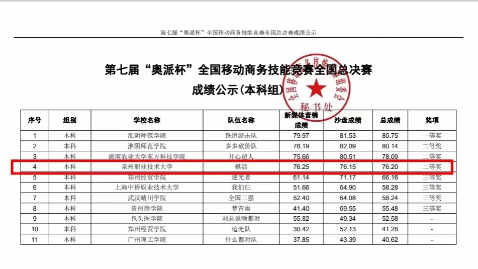 郭学超11.png 郭学超11.png