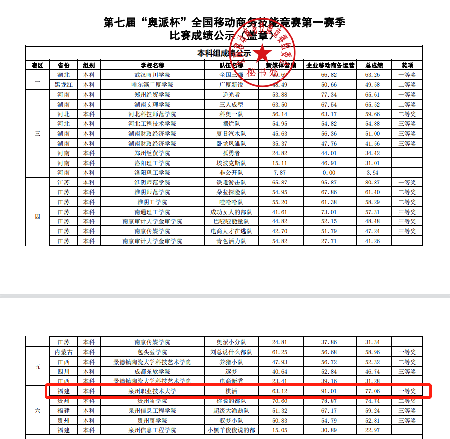 郭学超12.png 郭学超12.png