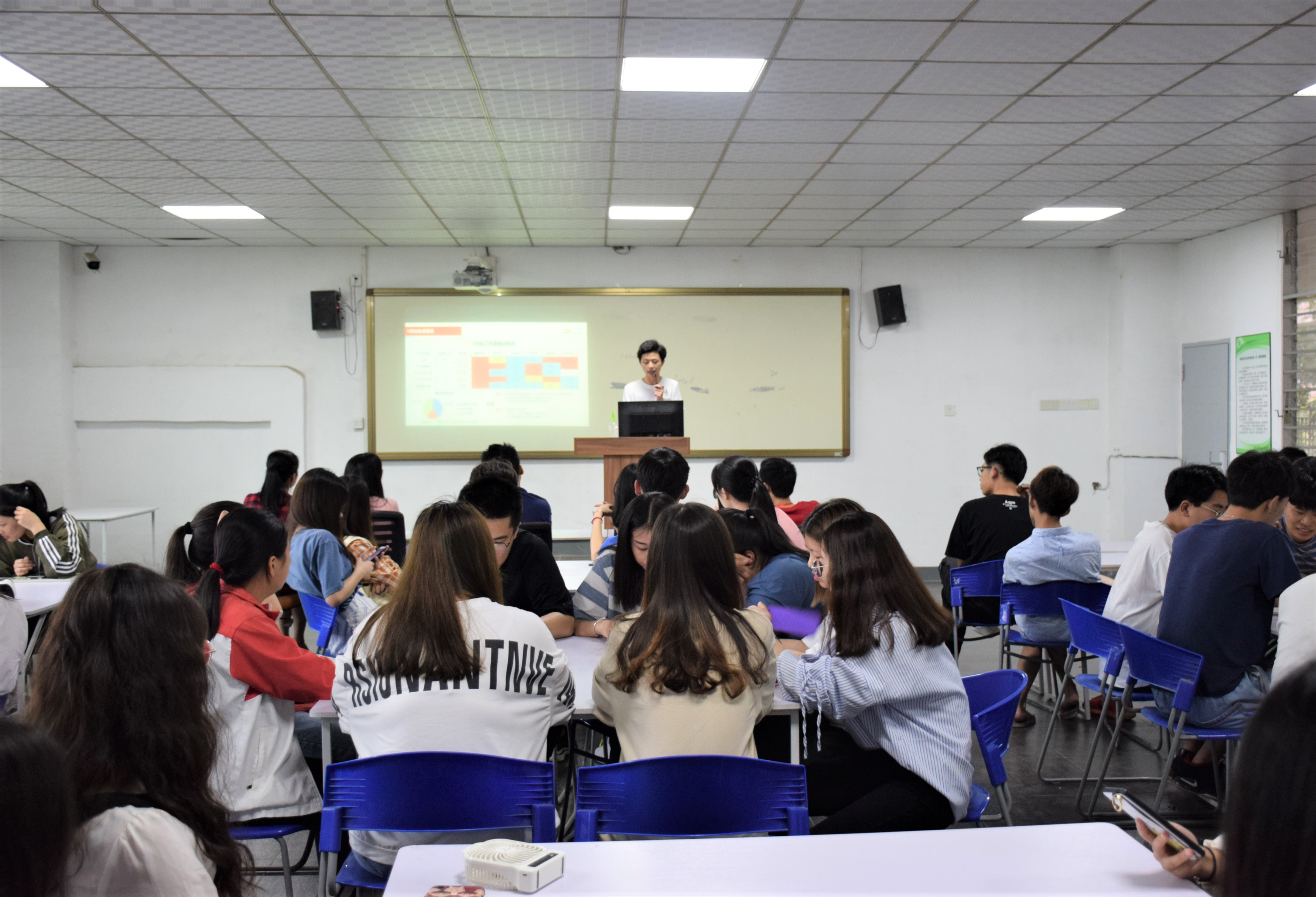 安踏驻工作室经理杨景宏先生总结3月份实训成效公布4月份工作计划.JPG 安踏驻工作室经理杨景宏先生总结3月份实训成效公布4月份工作计划.JPG