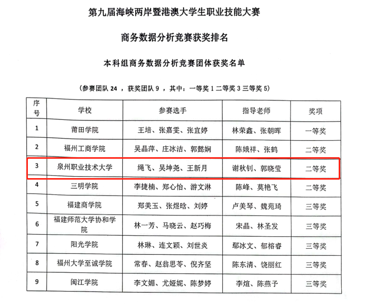 谢秋钊2.png 谢秋钊2.png