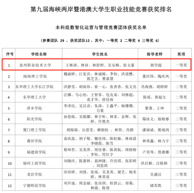 郭学超1.png 郭学超1.png