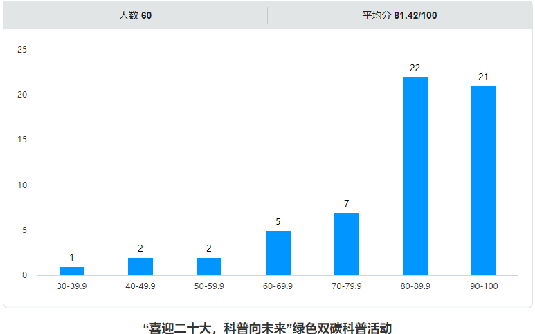 eeddd0509a75bb5c8afd6895eb663ca0.png eeddd0509a75bb5c8afd6895eb663ca0.png
