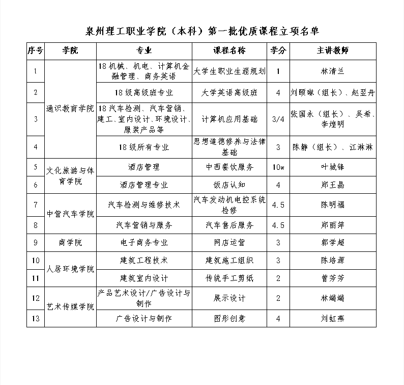 微信图片_20190222220056.png 微信图片_20190222220056.png