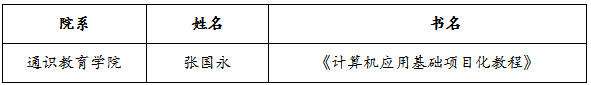 GGC)RC4A[DLZ_BOAD4SWCRU.png GGC)RC4A[DLZ_BOAD4SWCRU.png