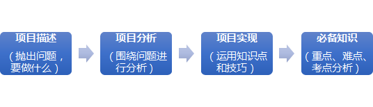图片46.png 图片46.png