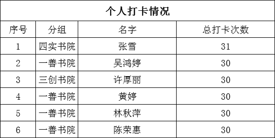 微信图片_20201129102527.png 微信图片_20201129102527.png