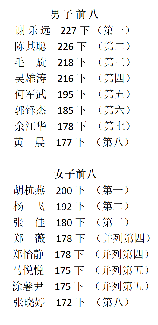 微信图片_20221125122907.png 微信图片_20221125122907.png
