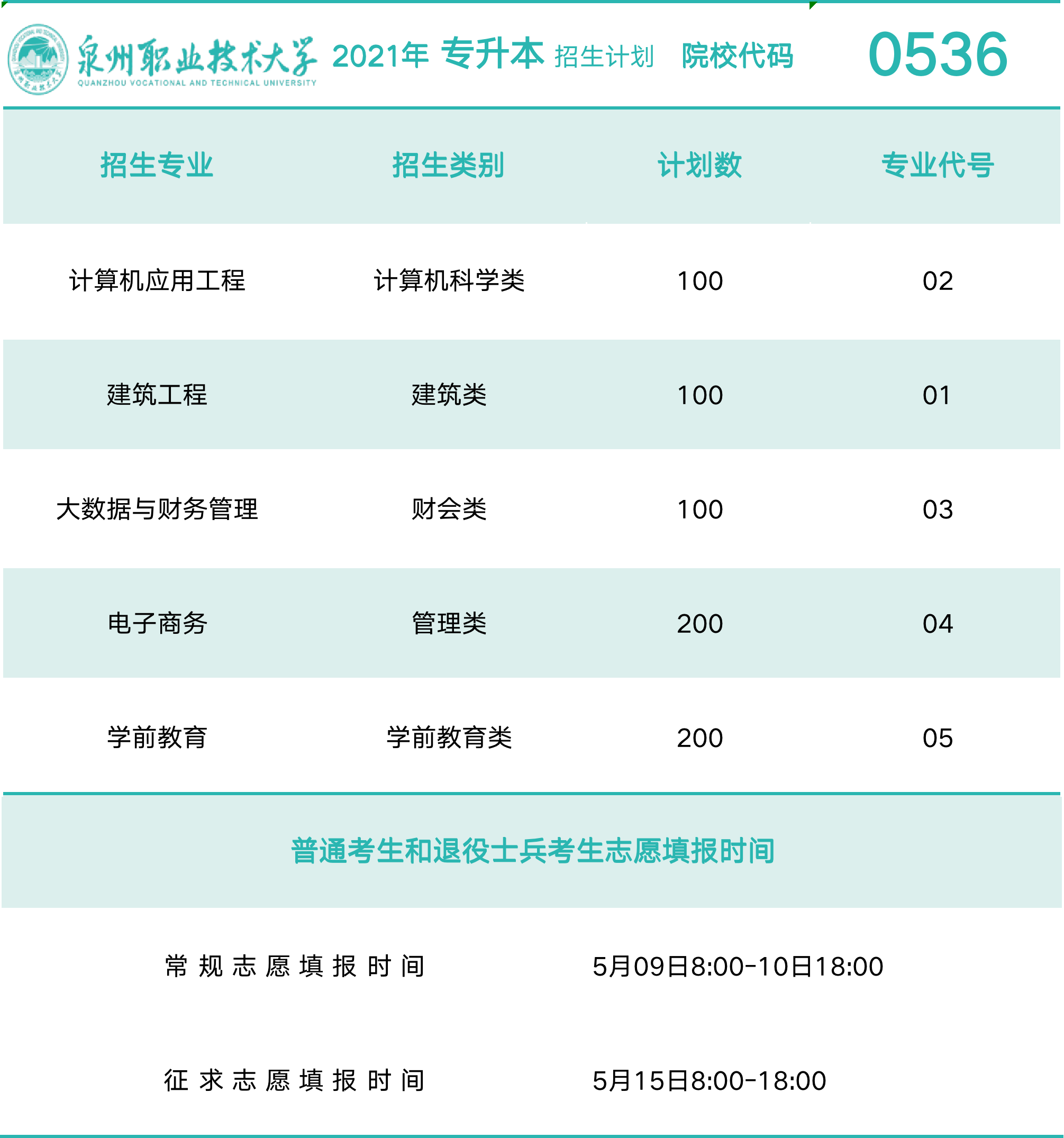 微信图片_20210508214312.png 微信图片_20210508214312.png