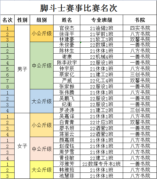 微信图片_20221125133821.png 微信图片_20221125133821.png
