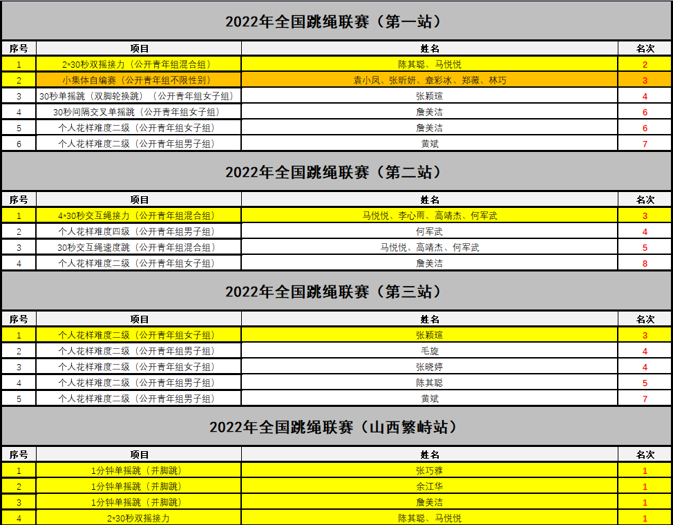 微信图片_20221207223222.png 微信图片_20221207223222.png