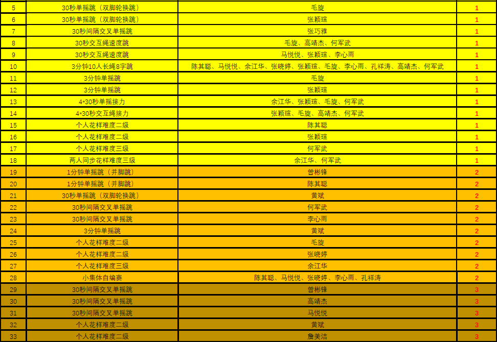 微信图片_20221207223219.png 微信图片_20221207223219.png
