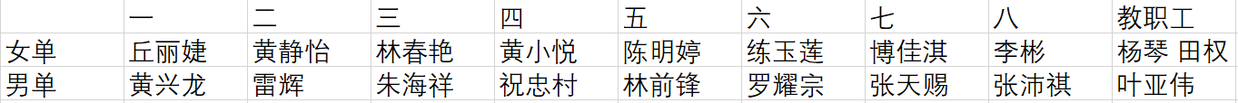 微信图片_20211218212400.png 微信图片_20211218212400.png