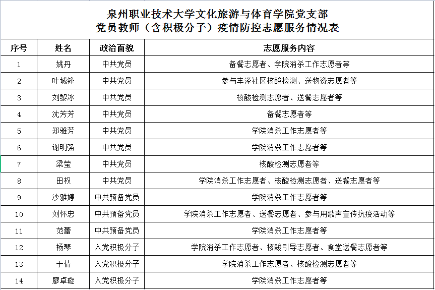 微信图片_20220426155922.png 微信图片_20220426155922.png