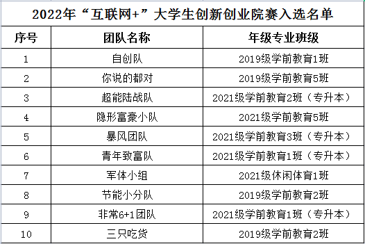 微信图片_20220417214705.png 微信图片_20220417214705.png