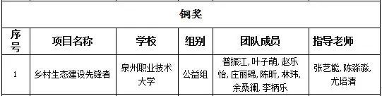 微信图片_20221111144101.jpg 微信图片_20221111144101.jpg