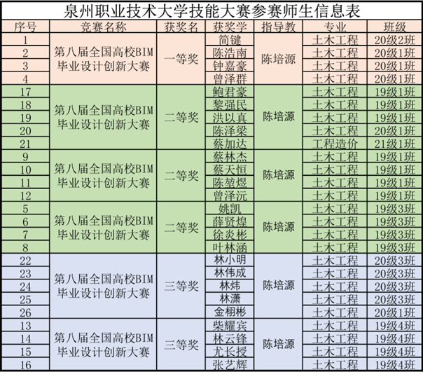 微信图片_20221116165938.png 微信图片_20221116165938.png