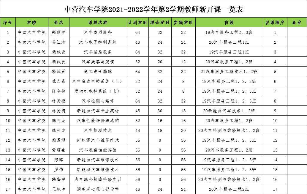 微信图片_20220106225627.png 微信图片_20220106225627.png