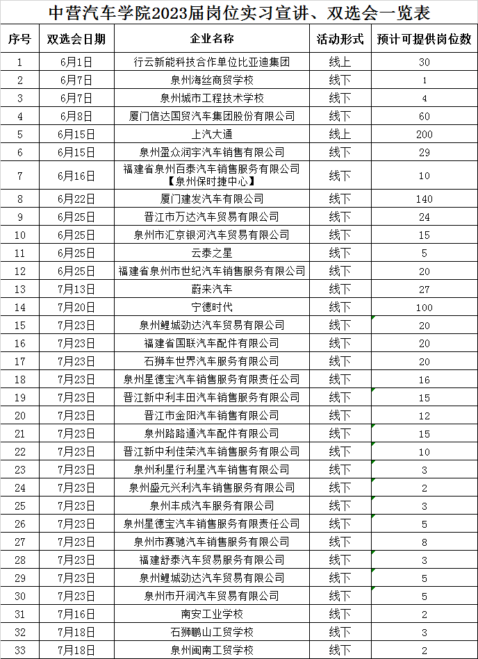 图21.png 图21.png