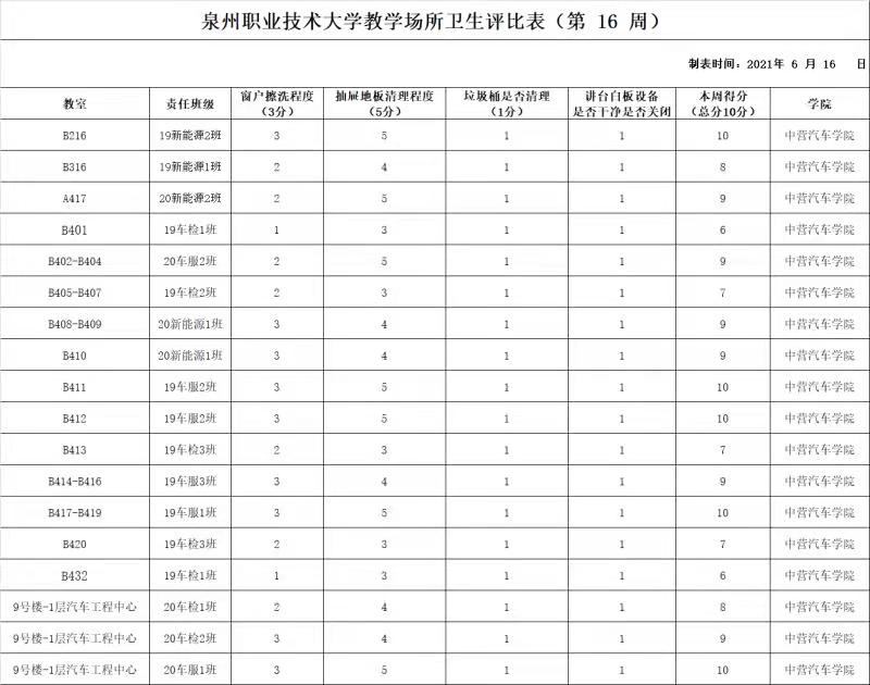 微信图片_20210623143100.jpg 微信图片_20210623143100.jpg