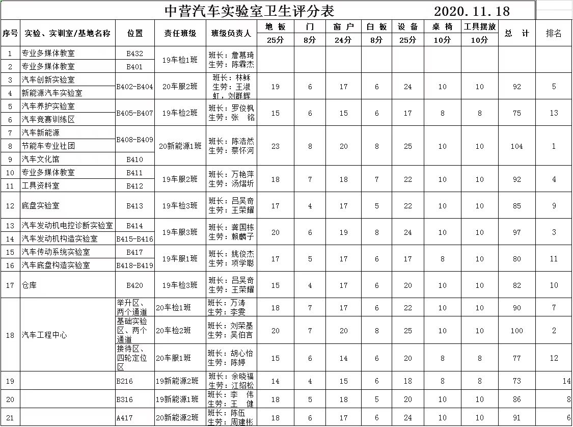 微信图片_20201123193424.jpg 微信图片_20201123193424.jpg