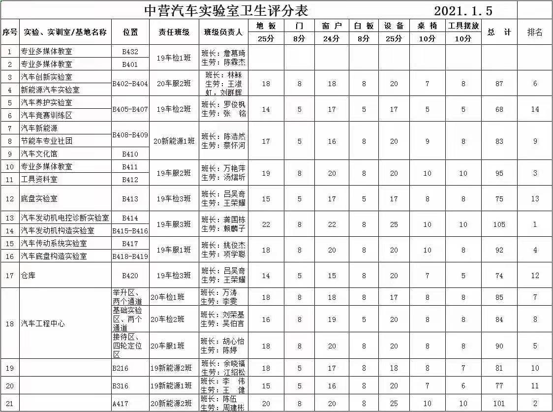 微信图片_20210111150120.jpg 微信图片_20210111150120.jpg