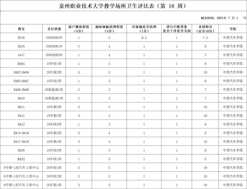 微信图片_20210720204047.jpg 微信图片_20210720204047.jpg