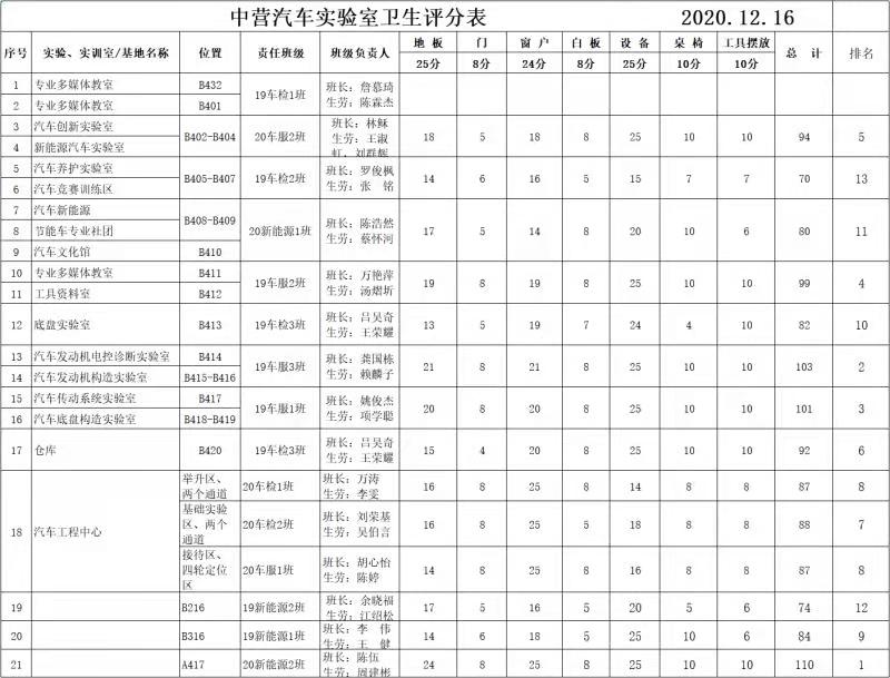 微信图片_20201224115333.jpg 微信图片_20201224115333.jpg