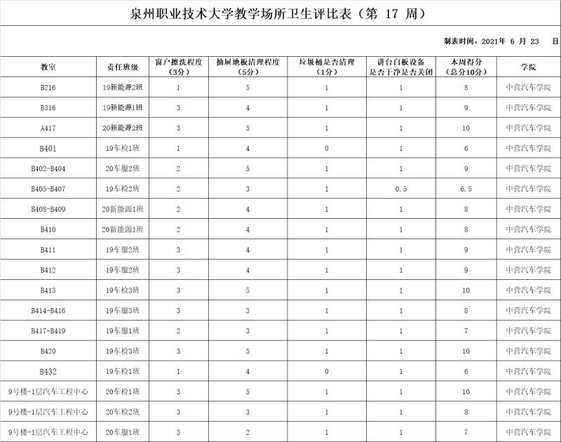 微信图片_20210629101320.jpg 微信图片_20210629101320.jpg