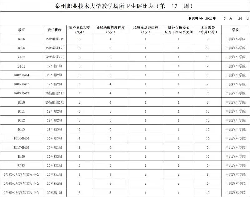 微信图片_20210603104419.jpg 微信图片_20210603104419.jpg