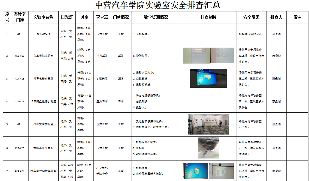 QQ图片20190902110744.png QQ图片20190902110744.png
