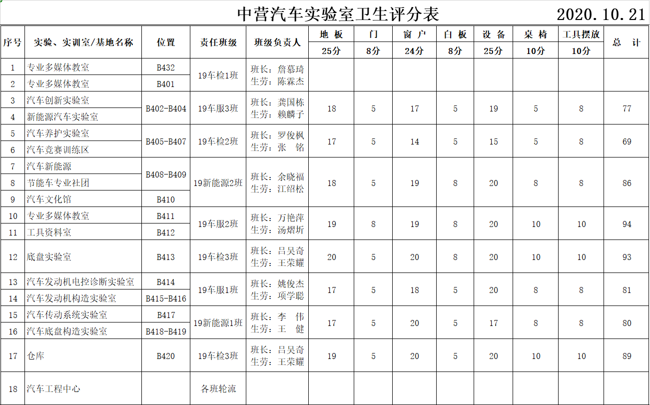微信图片_20201027230411.png 微信图片_20201027230411.png
