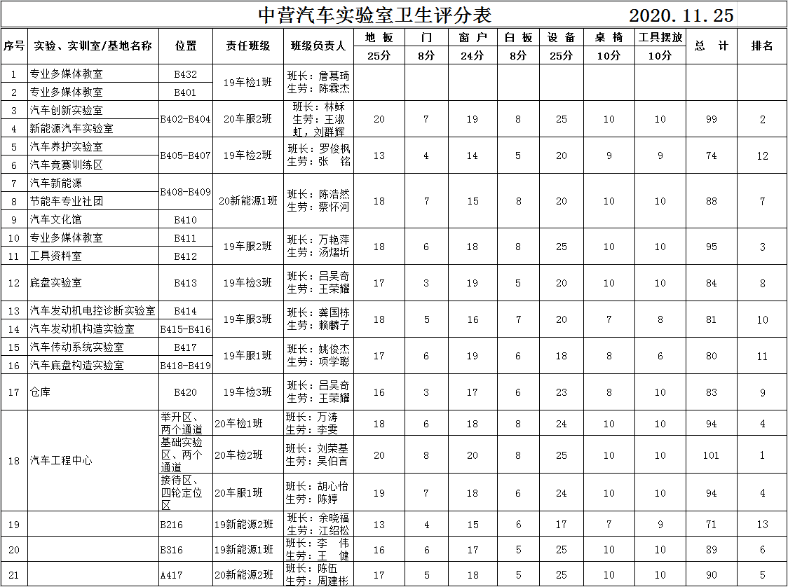 微信图片_20201201192841.png 微信图片_20201201192841.png