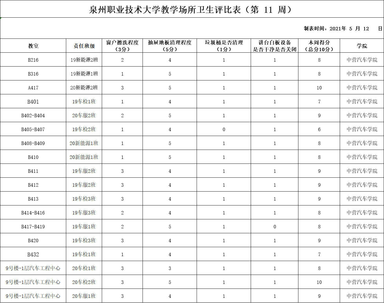 微信图片_20210523224158.png 微信图片_20210523224158.png
