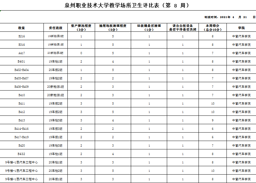 1619613031(1).png 1619613031(1).png