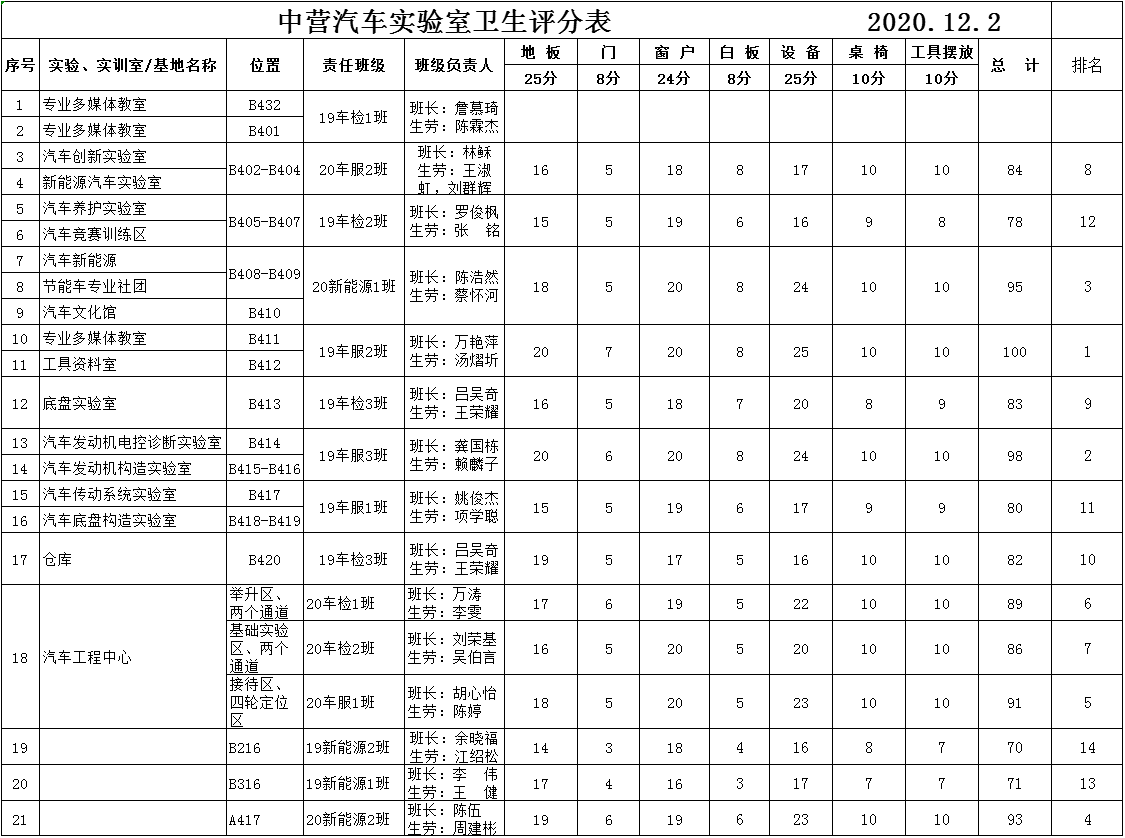 微信图片_20201210104759.png 微信图片_20201210104759.png