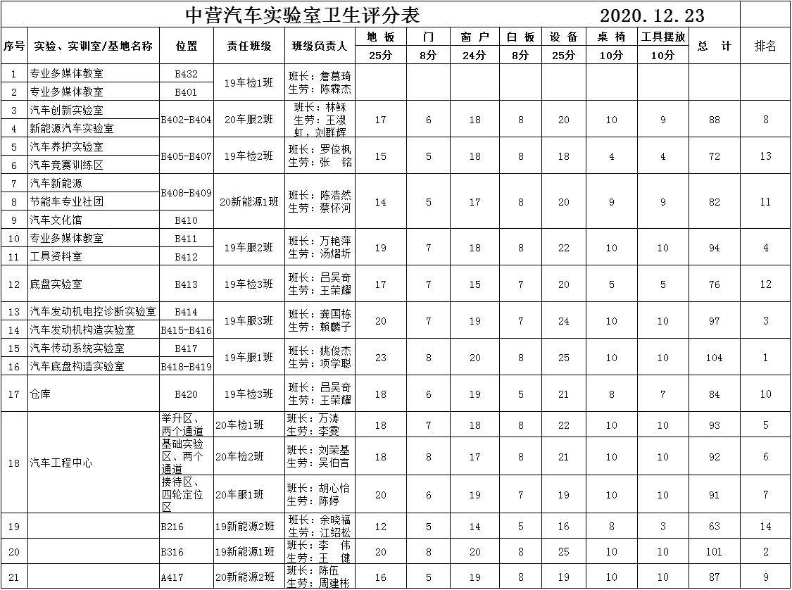 微信图片_20201228083737.png 微信图片_20201228083737.png