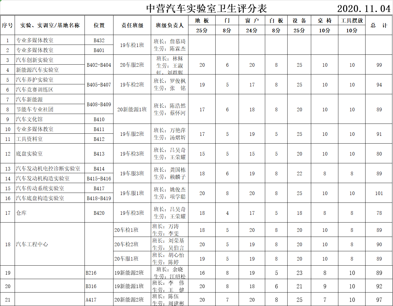 微信图片_20201109203013.png 微信图片_20201109203013.png