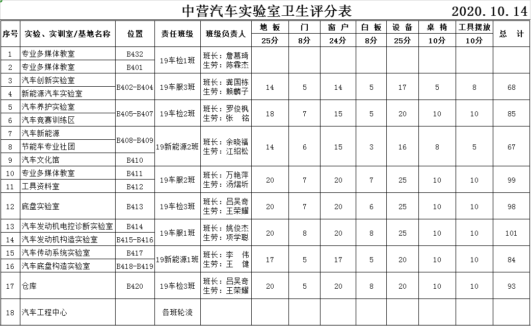 微信图片_20201022141214.png 微信图片_20201022141214.png