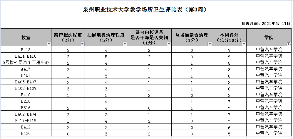 QQ图片20210319153424.png QQ图片20210319153424.png