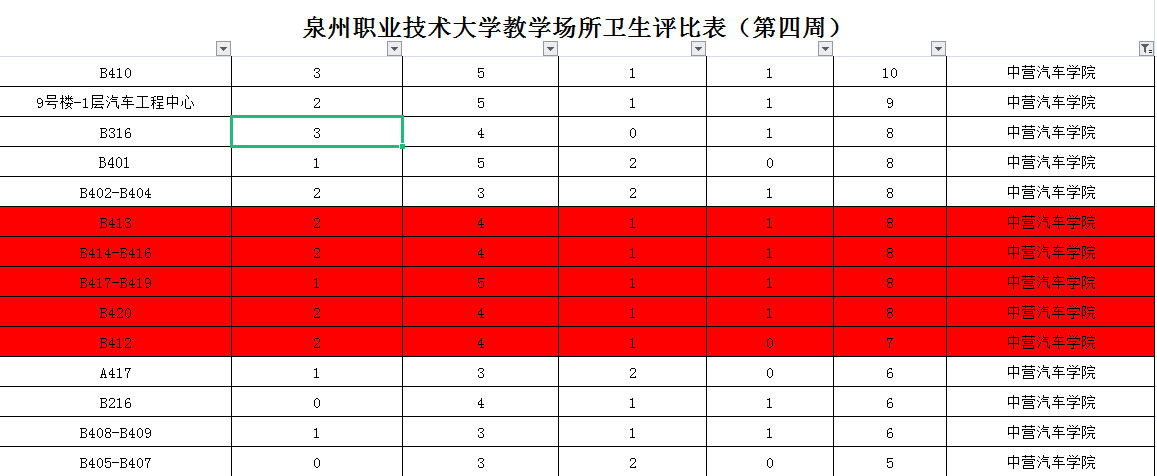 QQ图片20210328223515.png QQ图片20210328223515.png